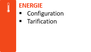 Energie