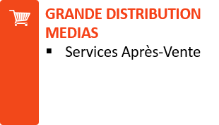Grande distribution et médias