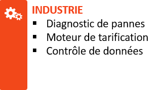 Industrie