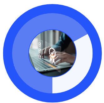 logiciel métier dev